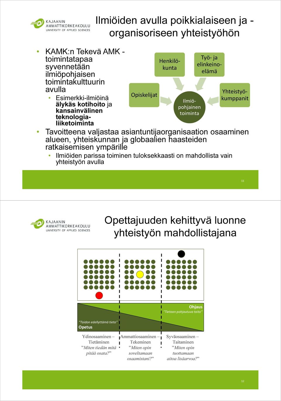 ja globaalien haasteiden ratkaisemisen ympärille Ilmiöiden parissa toiminen tuloksekkaasti on mahdollista vain yhteistyön avulla 11 Opettajuuden kehittyvä luonne yhteistyön mahdollistajana Ohjaus