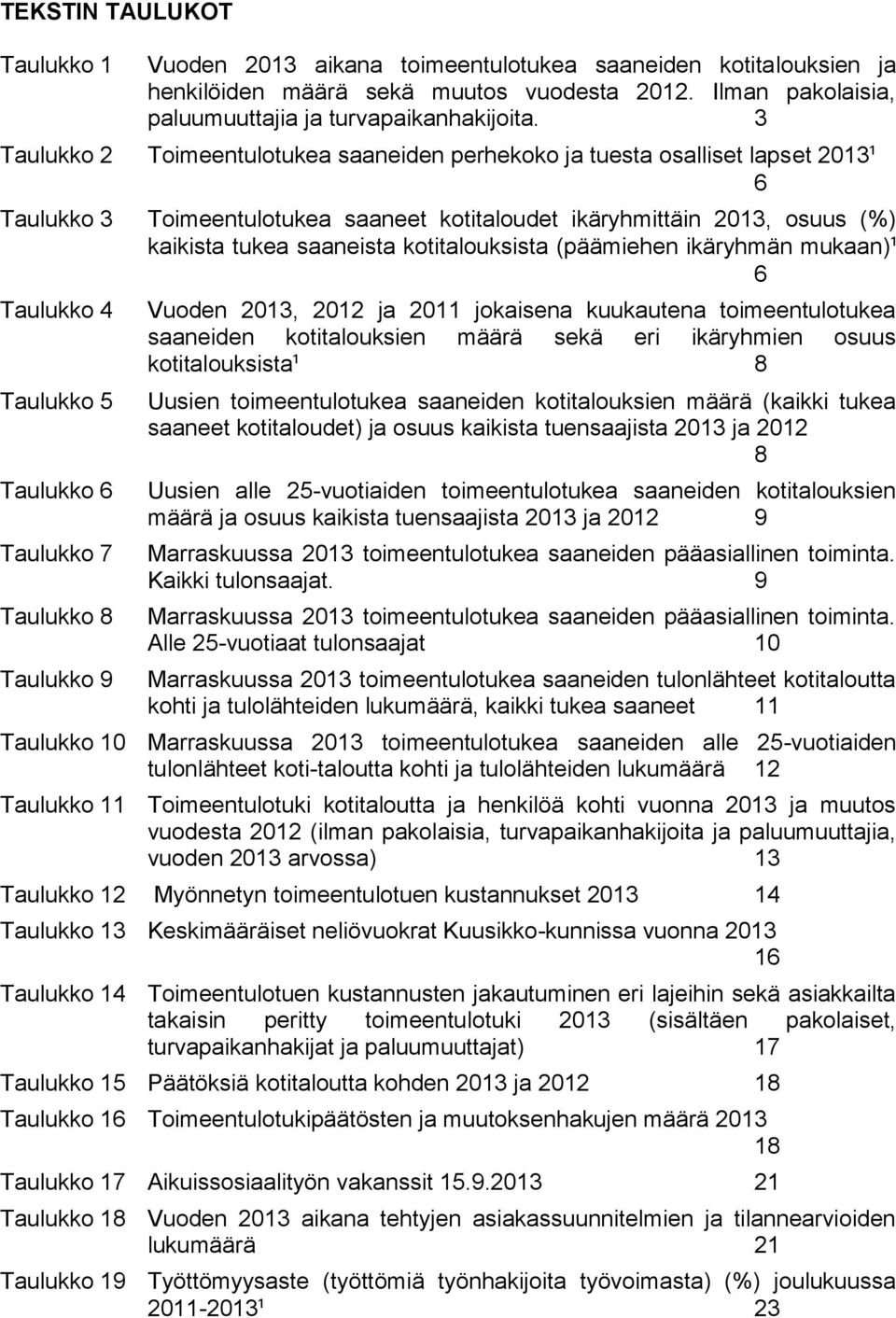 kotitalouksista (päämiehen ikäryhmän mukaan)¹ 6 Taulukko 4 Taulukko 5 Taulukko 6 Taulukko 7 Taulukko 8 Taulukko 9 Vuoden 2013, 2012 ja 2011 jokaisena kuukautena toimeentulotukea saaneiden