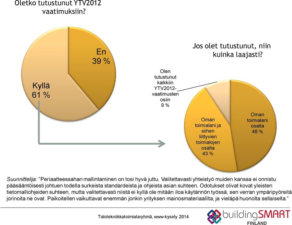 Valitettavasti yhteistyö muiden kanssa ei onnistu pääsääntöisesti johtuen todella surkeista standardeista ja ohjeista asian suhteen.