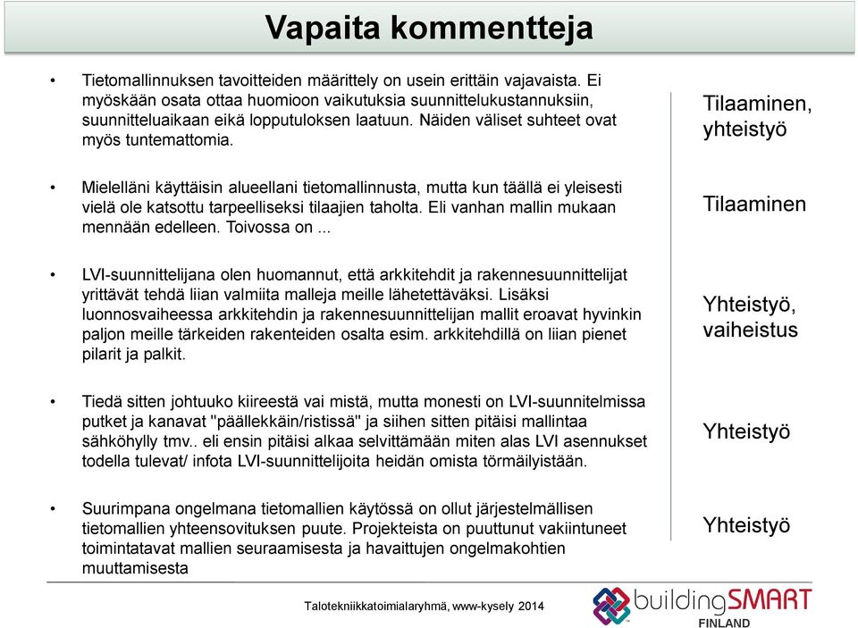 Tilaaminen, yhteistyö Mielelläni käyttäisin alueellani tietomallinnusta, mutta kun täällä ei yleisesti vielä ole katsottu tarpeelliseksi tilaajien taholta. Eli vanhan mallin mukaan mennään edelleen.