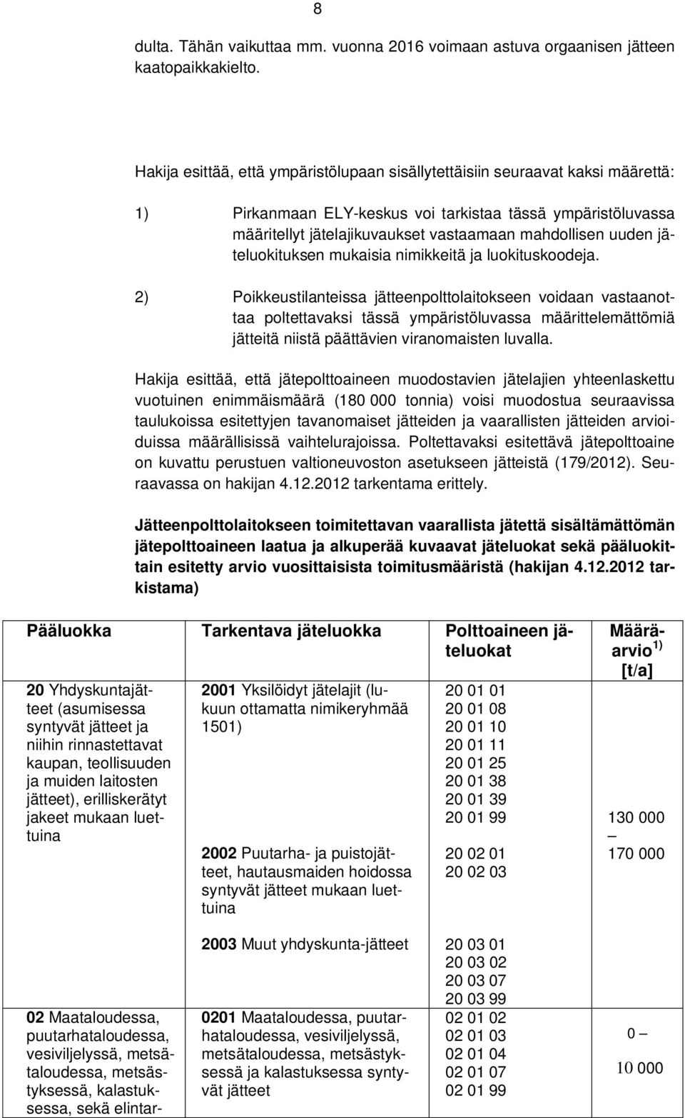 uuden jäteluokituksen mukaisia nimikkeitä ja luokituskoodeja.
