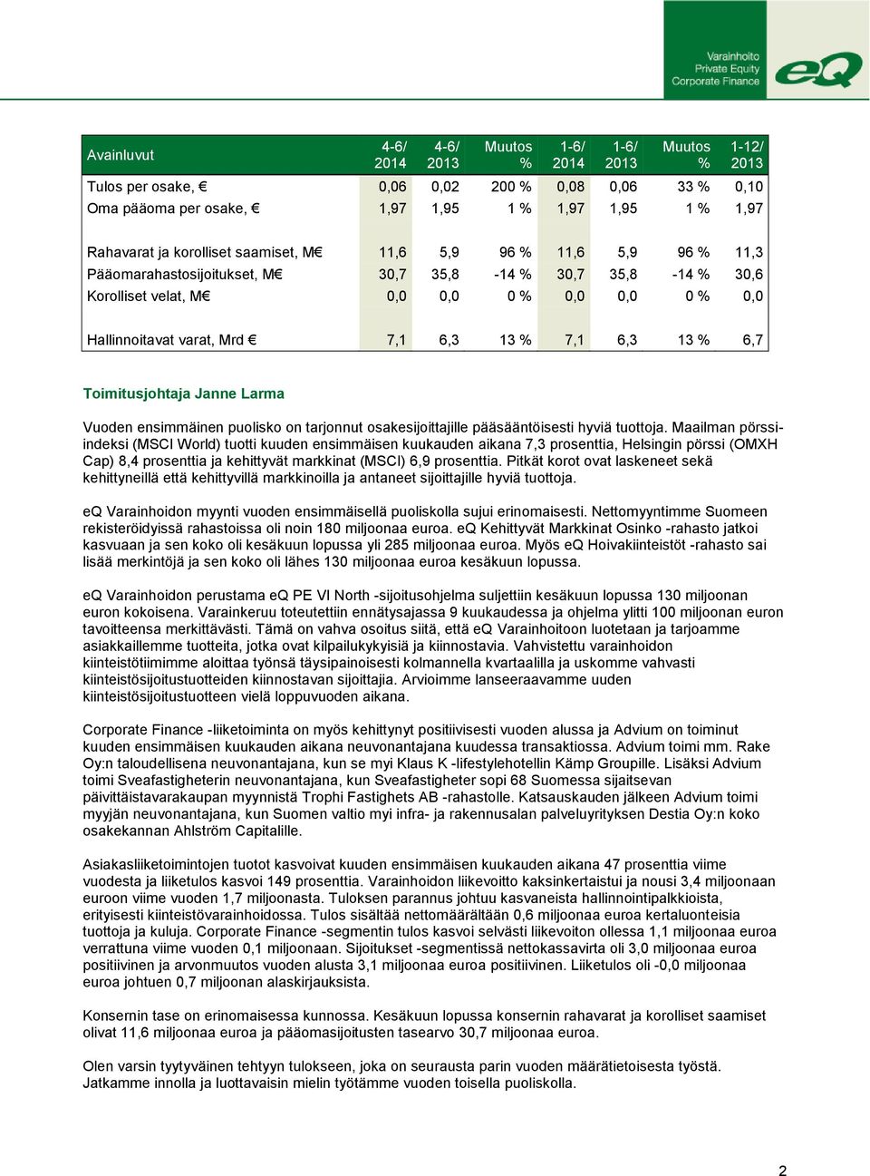 6,3 13 % 6,7 Toimitusjohtaja Janne Larma Vuoden ensimmäinen puolisko on tarjonnut osakesijoittajille pääsääntöisesti hyviä tuottoja.