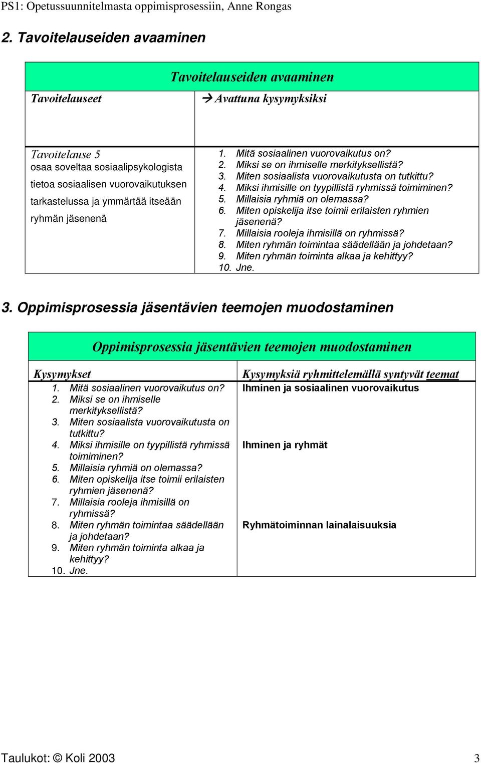 5. Millaisia ryhmiä on olemassa? 6. Miten opiskelija itse toimii erilaisten ryhmien jäsenenä? 7. Millaisia rooleja ihmisillä on 8. Miten ryhmän toimintaa säädellään ja johdetaan? 9.