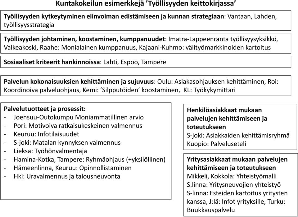 Espoo, Tampere Palvelun kokonaisuuksien kehittäminen ja sujuvuus: Oulu: Asiakasohjauksen kehittäminen, Roi: Koordinoiva palveluohjaus, Kemi: Silpputöiden koostaminen, KL: Työkykymittari