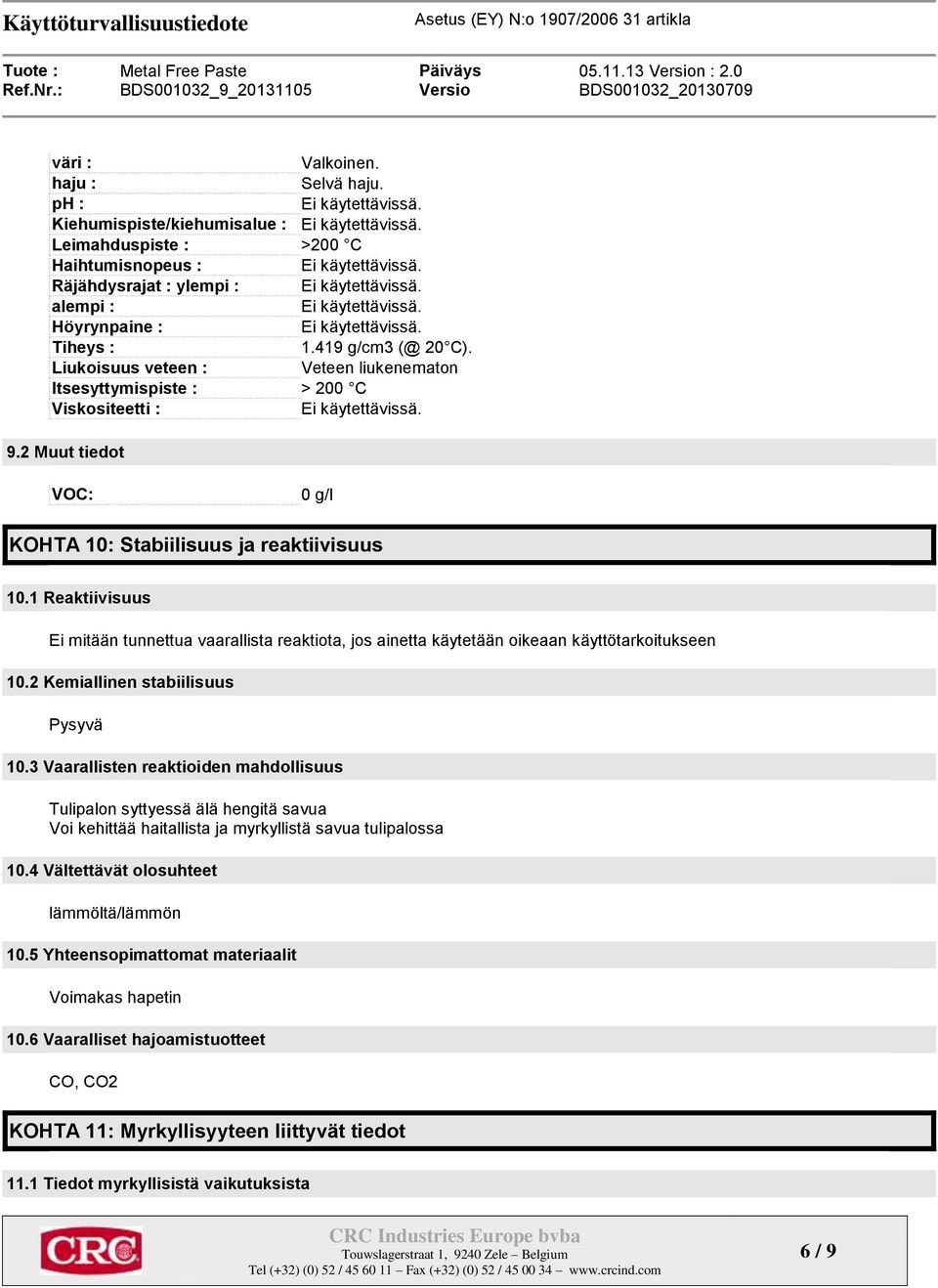 2 Muut tiedot VOC: 0 g/l KOHTA 10: Stabiilisuus ja reaktiivisuus 10.1 Reaktiivisuus mitään tunnettua vaarallista reaktiota, jos ainetta käytetään oikeaan käyttötarkoitukseen 10.