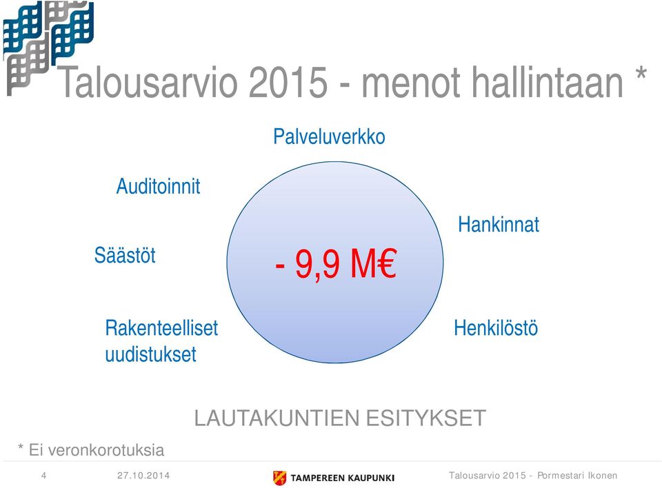 Hankinnat Rakenteelliset uudistukset