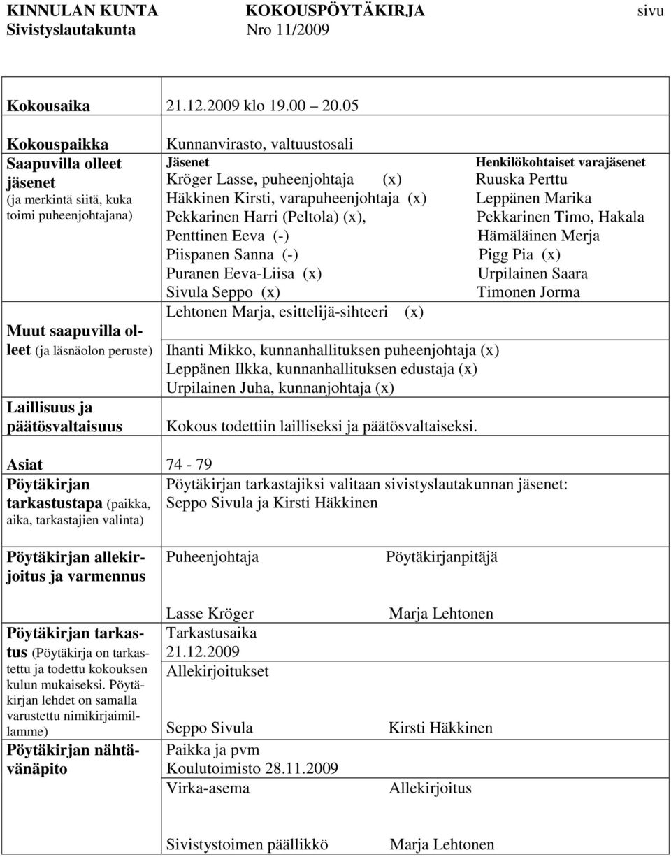 Perttu Häkkinen Kirsti, varapuheenjohtaja (x) Leppänen Marika Pekkarinen Harri (Peltola) (x), Pekkarinen Timo, Hakala Penttinen Eeva (-) Hämäläinen Merja Piispanen Sanna (-) Pigg Pia (x) Puranen