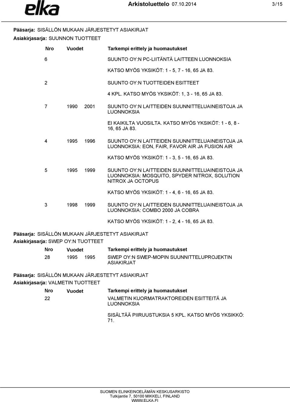 4 1995 1996 SUUNTO OY:N LAITTEIDEN SUUNNITTELUAINEISTOJA JA LUONNOKSIA: EON, FAIR, FAVOR AIR JA FUSION AIR KATSO MYÖS YKSIKÖT: 1-3, 5-16, 65 JA 83.