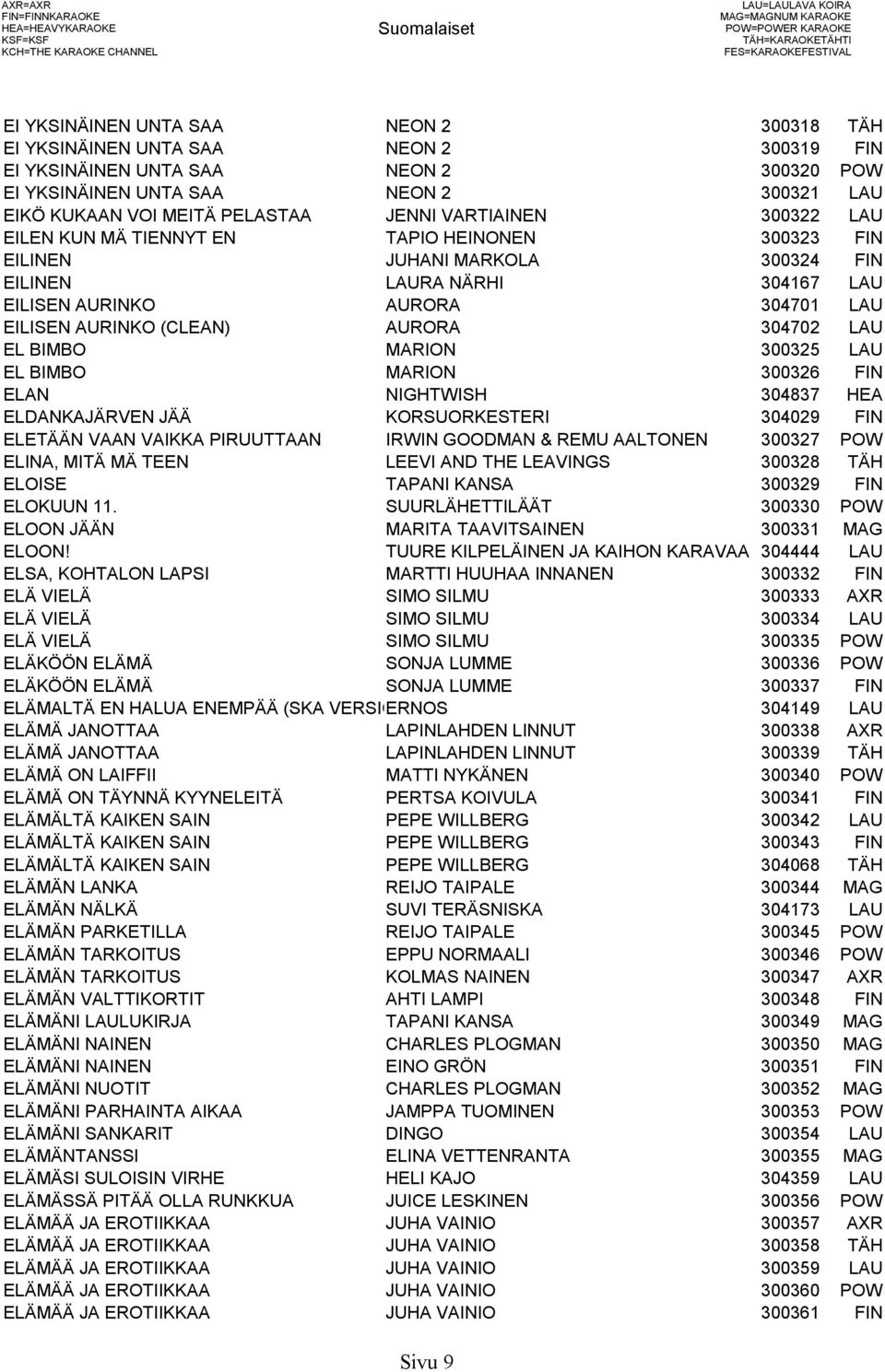 EN TAPIO HEINONEN 300323 FIN EILINEN JUHANI MARKOLA 300324 FIN EILINEN LAURA NÄRHI 304167 LAU EILISEN AURINKO AURORA 304701 LAU EILISEN AURINKO (CLEAN) AURORA 304702 LAU EL BIMBO MARION 300325 LAU EL