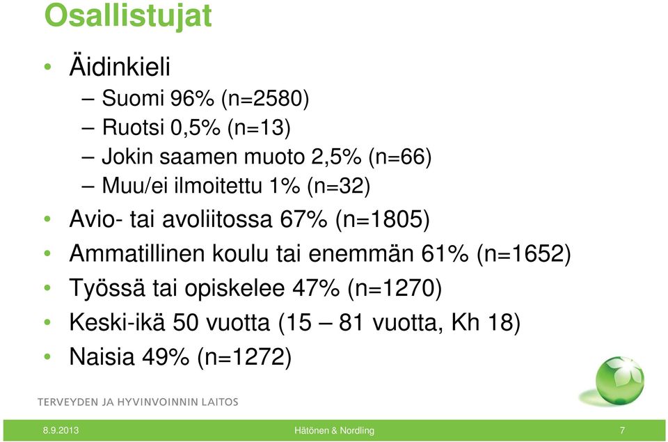 Ammatillinen koulu tai enemmän 61% (n=1652) Työssä tai opiskelee 47% (n=1270)