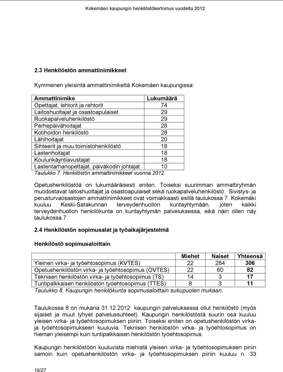 päiväkodin johtajat 1 Taulukko 7. Henkilöstön ammattinimikkeet vuonna 212. Opetushenkilöstöä on lukumääräisesti eniten.