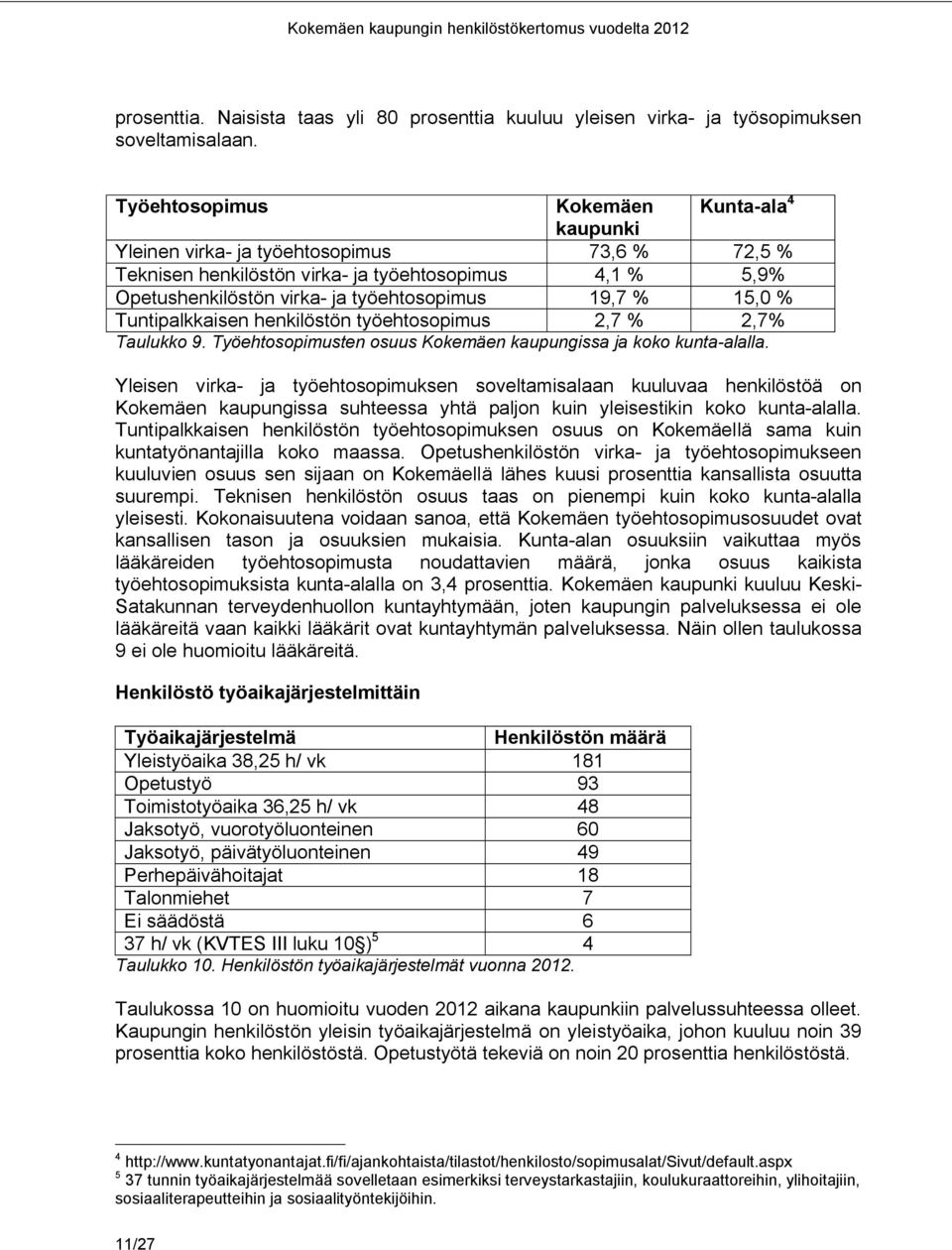 15, % Tuntipalkkaisen henkilöstön työehtosopimus 2,7 % 2,7% Taulukko 9. Työehtosopimusten osuus Kokemäen kaupungissa ja koko kunta-alalla.