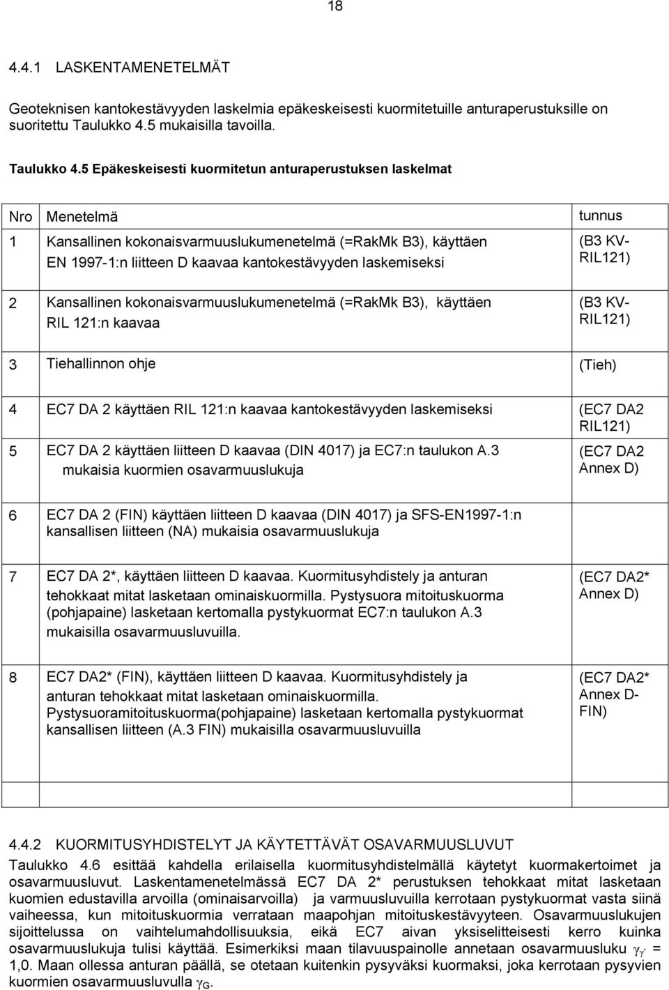 5 Epäkeskeisesti kuormitetun anturaperustuksen laskelmat Nro Menetelmä 1 Kansallinen kokonaisvarmuuslukumenetelmä (=RakMk B3), käyttäen EN 1997-1:n liitteen D kaavaa kantokestävyyden laskemiseksi 2