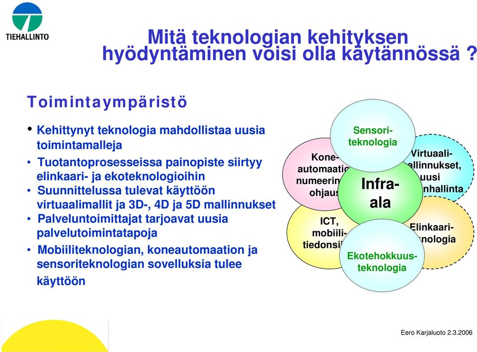 Suunnittelussa tulevat käyttöön virtuaalimallit ja 3D-, 4D ja 5D mallinnukset Palveluntoimittajat tarjoavat uusia palvelutoimintatapoja