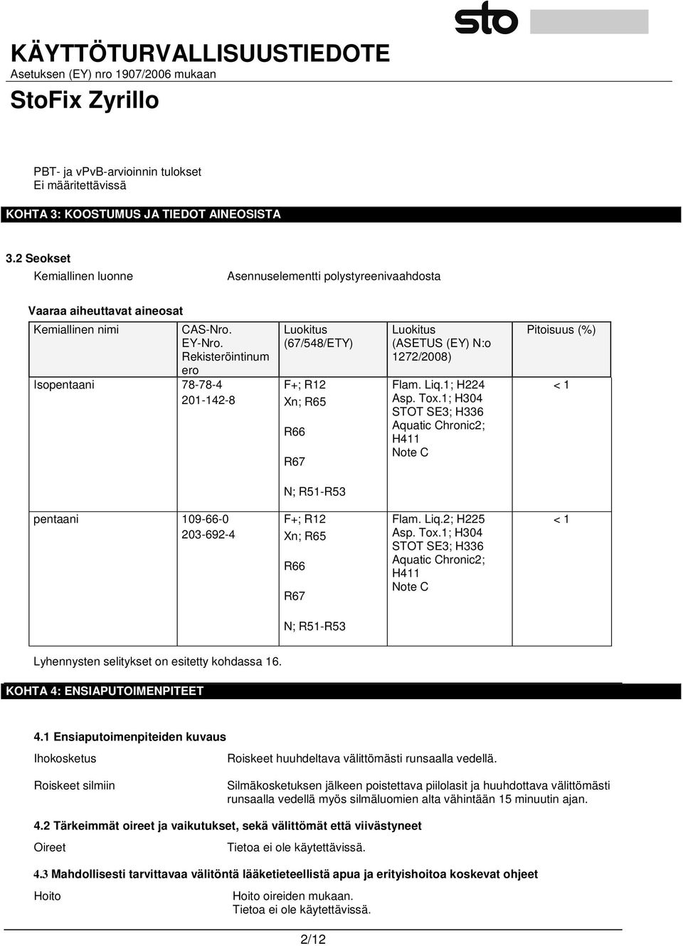 Rekisteröintinum ero Isopentaani 78-78-4 201-142-8 Luokitus (67/548/ETY) F+; R12 Xn; R65 R66 R67 Luokitus (ASETUS (EY) N:o 1272/2008) Flam. Liq.1; H224 Asp. Tox.