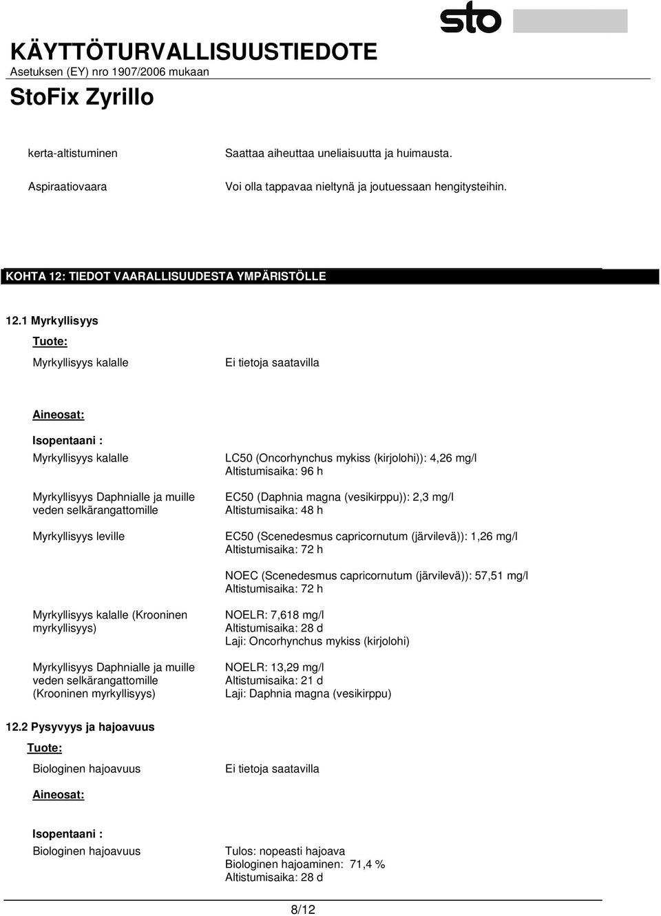 (kirjolohi)): 4,26 mg/l Altistumisaika: 96 h EC50 (Daphnia magna (vesikirppu)): 2,3 mg/l Altistumisaika: 48 h EC50 (Scenedesmus capricornutum (järvilevä)): 1,26 mg/l Altistumisaika: 72 h NOEC