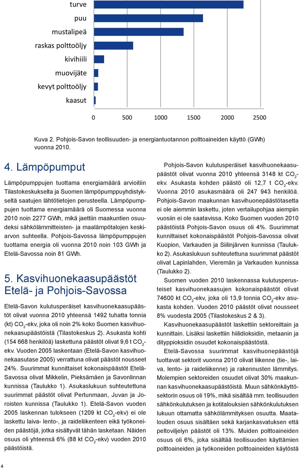 Lämpöpumput Lämpöpumppujen tuottama energiamäärä arvioitiin Tilastokeskukselta ja Suomen lämpöpumppuyhdistykseltä saatujen lähtötietojen perusteella.