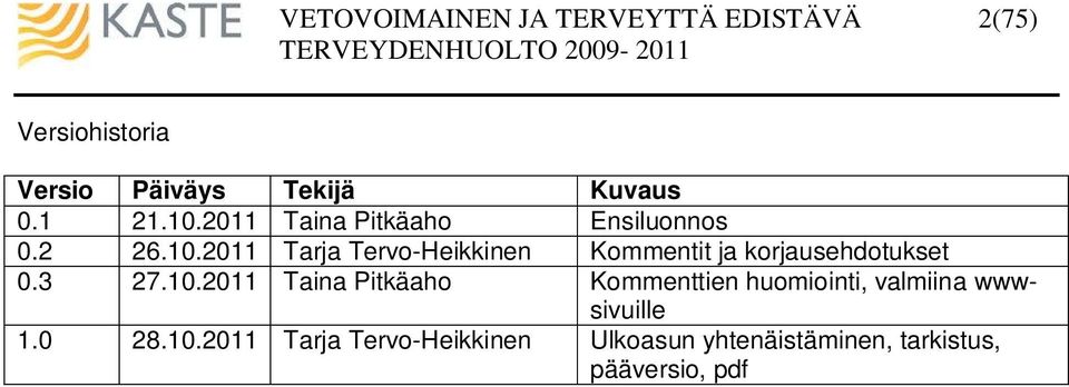 2011 Tarja Tervo-Heikkinen Kommentit ja korjausehdotukset 0.3 27.10.