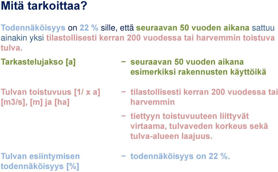 harvemmin toistuva tulva.