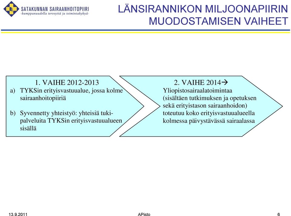 yhteisiä tukipalveluita TYKSin erityisvastuualueen sisällä 2.