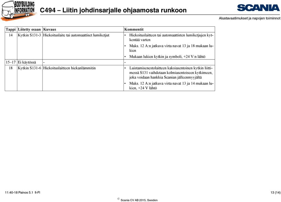 Hiekoituslaitteen hiekanlämmitin Luistamisenestolaitteen kaksiasentoinen kytkin liittimessä S131 vaihdetaan kolmiasentoiseen kytkimeen,