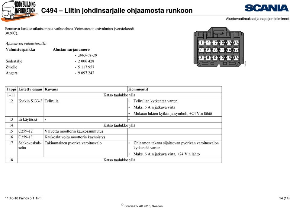 12 Kytkin S133-3 Telirulla Telirullan kytkentää varten Maks.