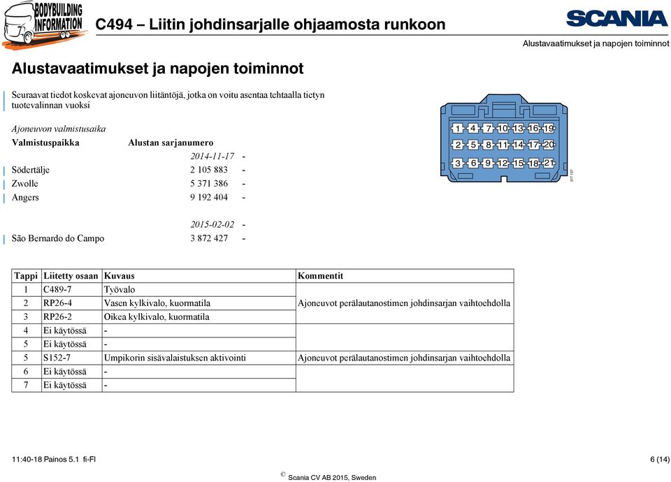 C489-7 Työvalo 2 RP26-4 Vasen kylkivalo, kuormatila Ajoneuvot perälautanostimen johdinsarjan vaihtoehdolla 3 RP26-2 Oikea kylkivalo, kuormatila 4 Ei käytössä - 5 Ei