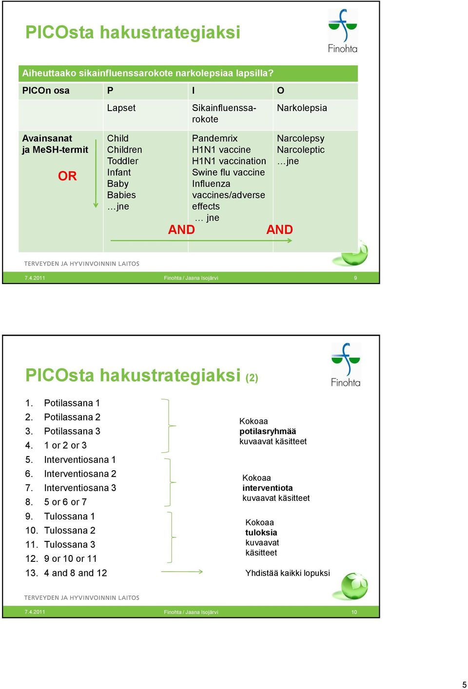 Influenza vaccines/adverse effects jne Narcolepsy Narcoleptic jne AND 7.4.2011 Finohta / Jaana Isojärvi 9 PICOsta hakustrategiaksi (2) 1. Potilassana 1 2. Potilassana 2 3. Potilassana 3 4.