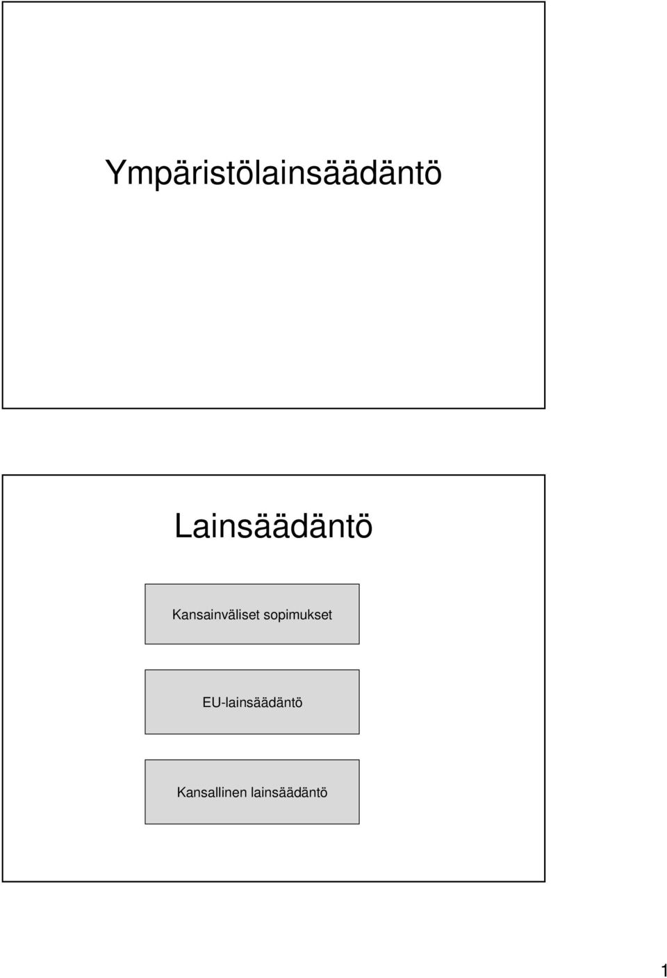 Kansainväliset sopimukset