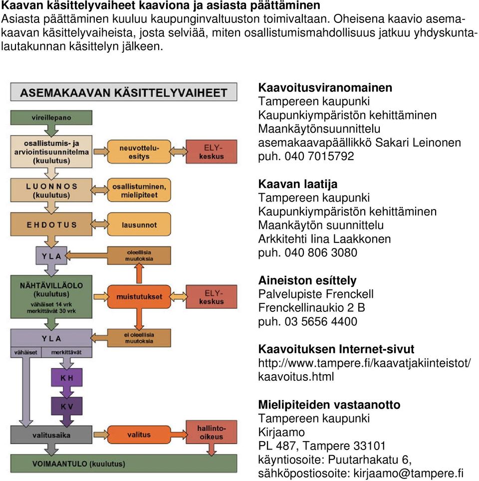 Kaavoitusviranomainen Tampereen kaupunki Kaupunkiympäristön kehittäminen Maankäytönsuunnittelu asemakaavapäällikkö Sakari Leinonen puh.