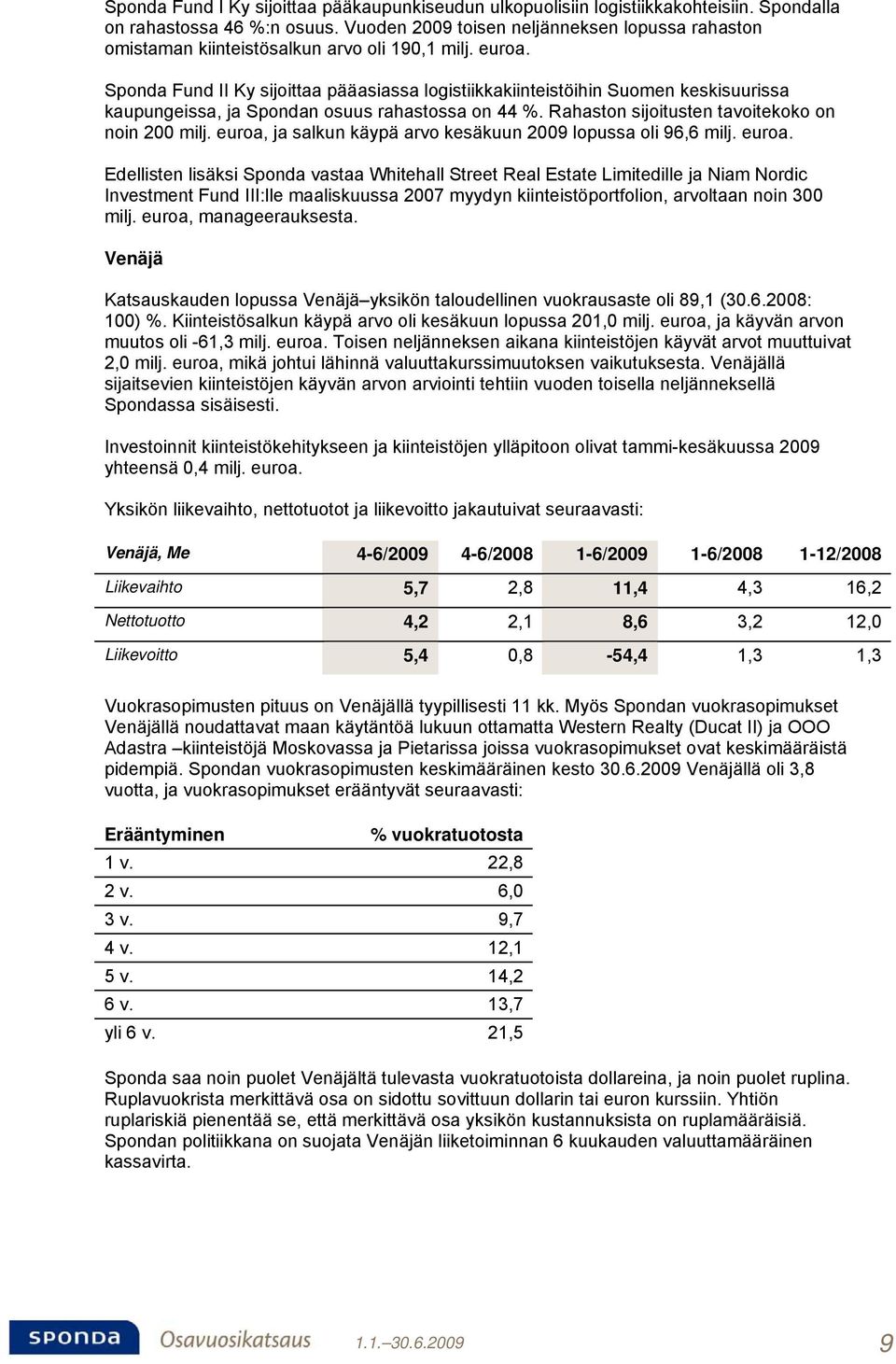 Sponda Fund II Ky sijoittaa pääasiassa logistiikkakiinteistöihin Suomen keskisuurissa kaupungeissa, ja Spondan osuus rahastossa on 44 %. Rahaston sijoitusten tavoitekoko on noin 200 milj.