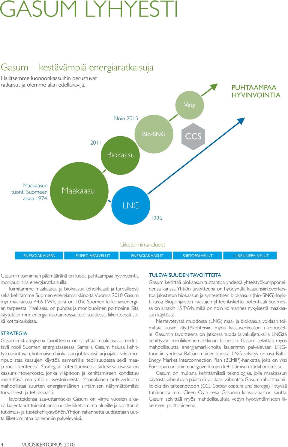 Maakaasu LNG 1996 Liiketoiminta-alueet ENERGIAKAUPPA ENERGIAPALVELUT ENERGIAKAASUT SIIRTOPALVELUT LIIKENNEPALVELUT Gasumin toiminnan päämääränä on luoda puhtaampaa hyvinvointia monipuolisilla
