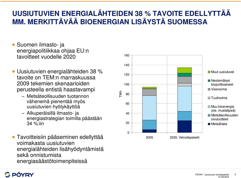 skenaarioiden perusteella entistä haastavampi Metsäteollisuuden tuotannon vähenemä pienentää myös uusiutuvien hyötykäyttöä Alkuperäisillä ilmasto- ja energiastrategian toimilla päästään 34 %:iin TWh