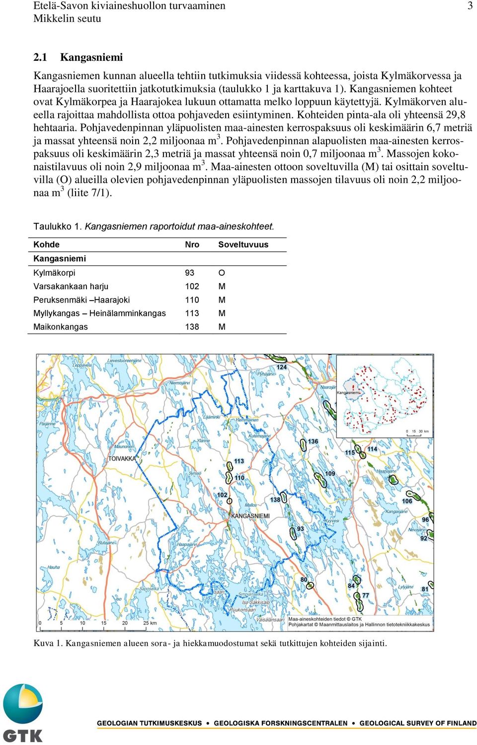 Kangasniemen kohteet ovat Kylmäkorpea ja Haarajokea lukuun ottamatta melko loppuun käytettyjä. Kylmäkorven alueella rajoittaa mahdollista ottoa pohjaveden esiintyminen.