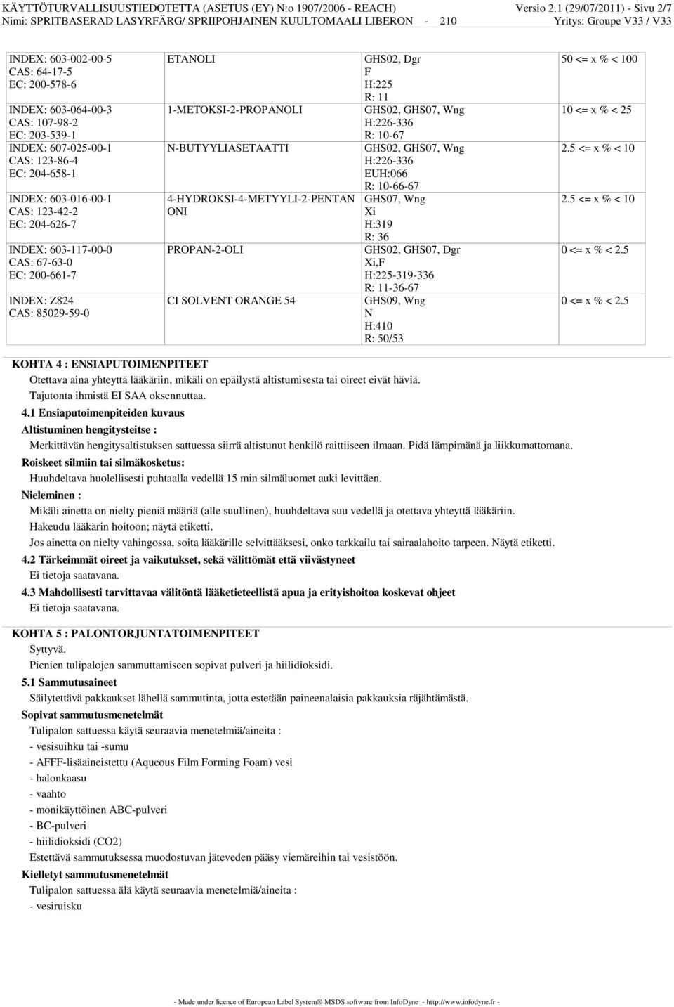 123-42-2 EC: 204-626-7 INDEX: 603-117-00-0 CAS: 67-63-0 EC: 200-661-7 INDEX: Z824 CAS: 85029-59-0 ETANOLI 1-METOKSI-2-PROPANOLI N-BUTYYLIASETAATTI 4-HYDROKSI-4-METYYLI-2-PENTAN ONI PROPAN-2-OLI CI