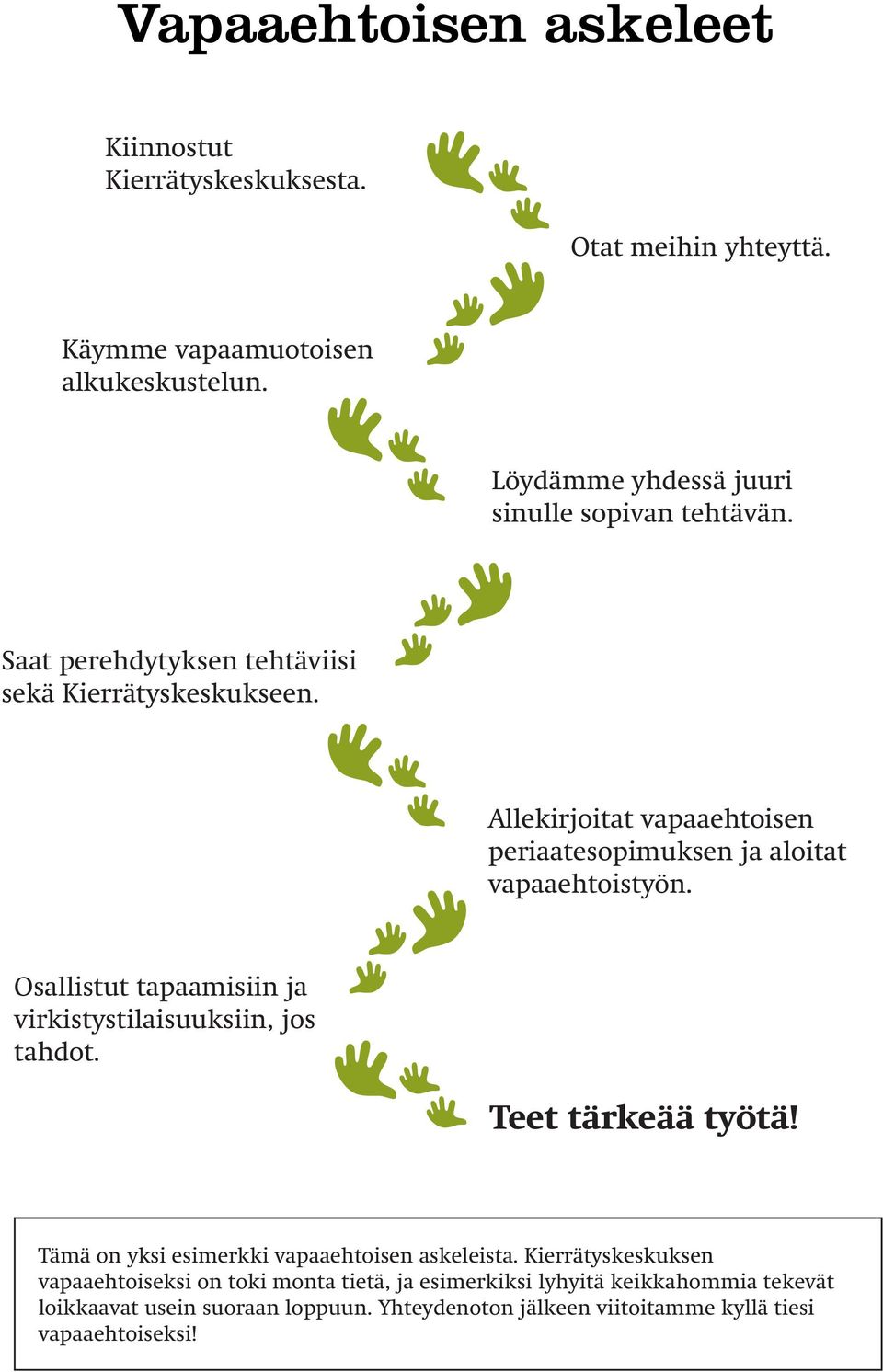 Allekirjoitat vapaaehtoisen periaatesopimuksen ja aloitat vapaaehtoistyön. Osallistut tapaamisiin ja virkistystilaisuuksiin, jos tahdot. Teet tärkeää työtä!