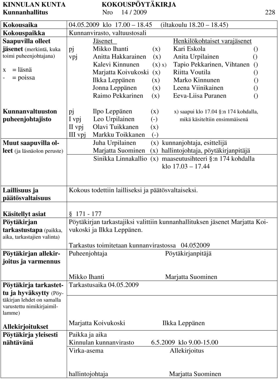 Eskola () vpj Anitta Hakkarainen (x) Anita Urpilainen () Kalevi Kinnunen (x) x) Tapio Pekkarinen, Vihtanen () Marjatta Koivukoski (x) Riitta Voutila () Ilkka Leppänen (x) Marko Kinnunen () Jonna