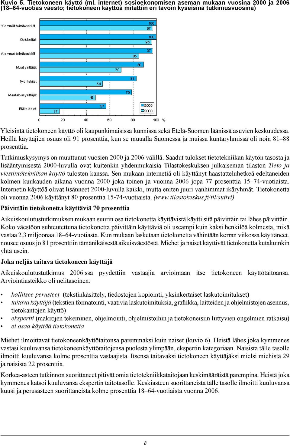 kaupunkimaisissa kunnissa sekä Etelä-Suomen läänissä asuvien keskuudessa. Heillä käyttäjien osuus oli 91 prosenttia, kun se muualla Suomessa ja muissa kuntaryhmissä oli noin 81 88 prosenttia.