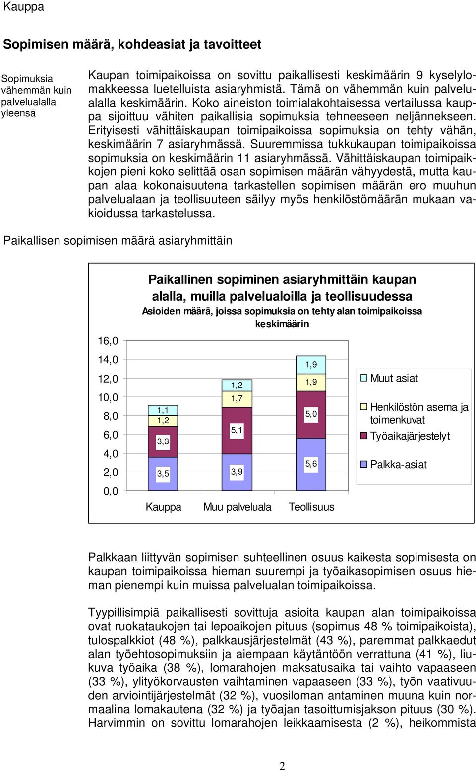 Erityisesti vähittäiskaupan toimipaikoissa sopimuksia on tehty vähän, keskimäärin 7 asiaryhmässä. Suuremmissa tukkukaupan toimipaikoissa sopimuksia on keskimäärin 11 asiaryhmässä.