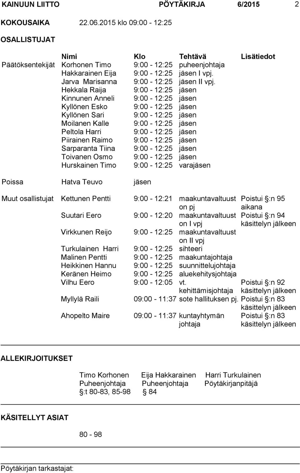 Hekkala Raija 9:00-12:25 jäsen Kinnunen Anneli 9:00-12:25 jäsen Kyllönen Esko 9:00-12:25 jäsen Kyllönen Sari 9:00-12:25 jäsen Moilanen Kalle 9:00-12:25 jäsen Peltola Harri 9:00-12:25 jäsen Piirainen