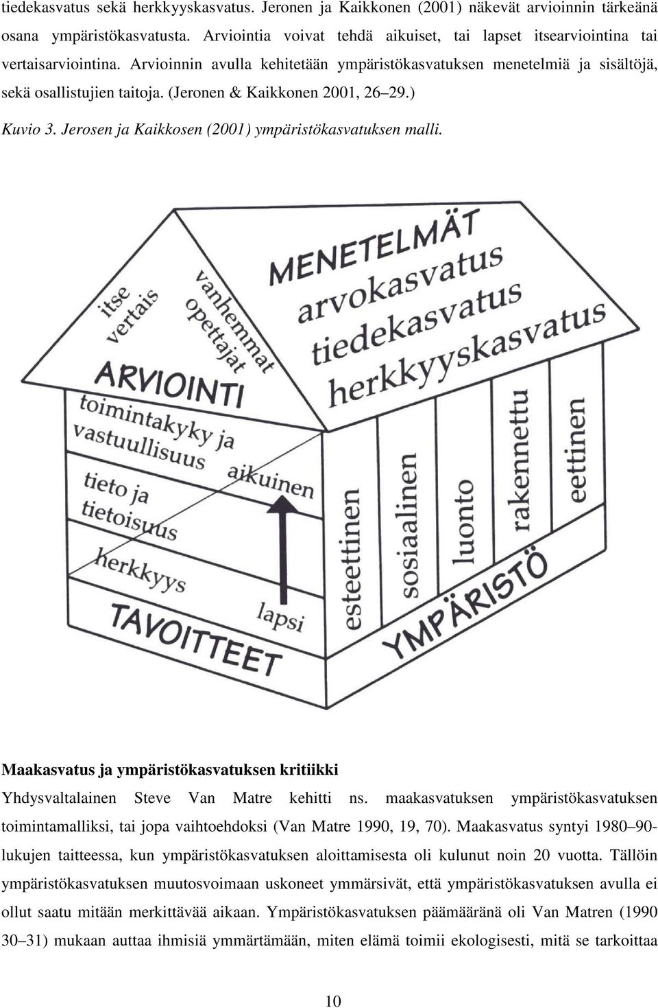 (Jeronen & Kaikkonen 2001, 26 29.) Kuvio 3. Jerosen ja Kaikkosen (2001) ympäristökasvatuksen malli. Maakasvatus ja ympäristökasvatuksen kritiikki Yhdysvaltalainen Steve Van Matre kehitti ns.