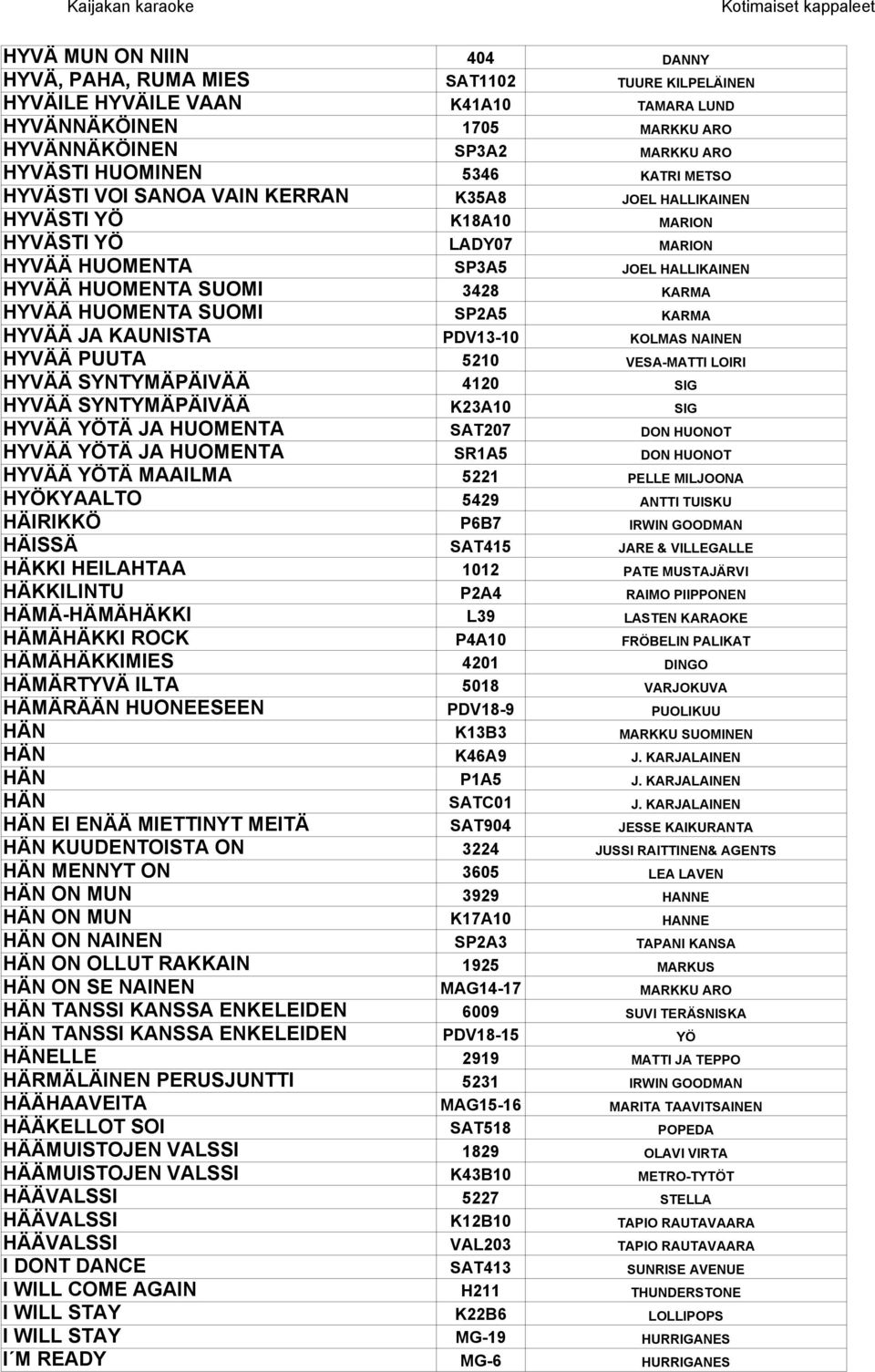 SUOMI SP2A5 KARMA HYVÄÄ JA KAUNISTA PDV13-10 KOLMAS NAINEN HYVÄÄ PUUTA 5210 VESA-MATTI LOIRI HYVÄÄ SYNTYMÄPÄIVÄÄ 4120 SIG HYVÄÄ SYNTYMÄPÄIVÄÄ K23A10 SIG HYVÄÄ YÖTÄ JA HUOMENTA SAT207 DON HUONOT HYVÄÄ