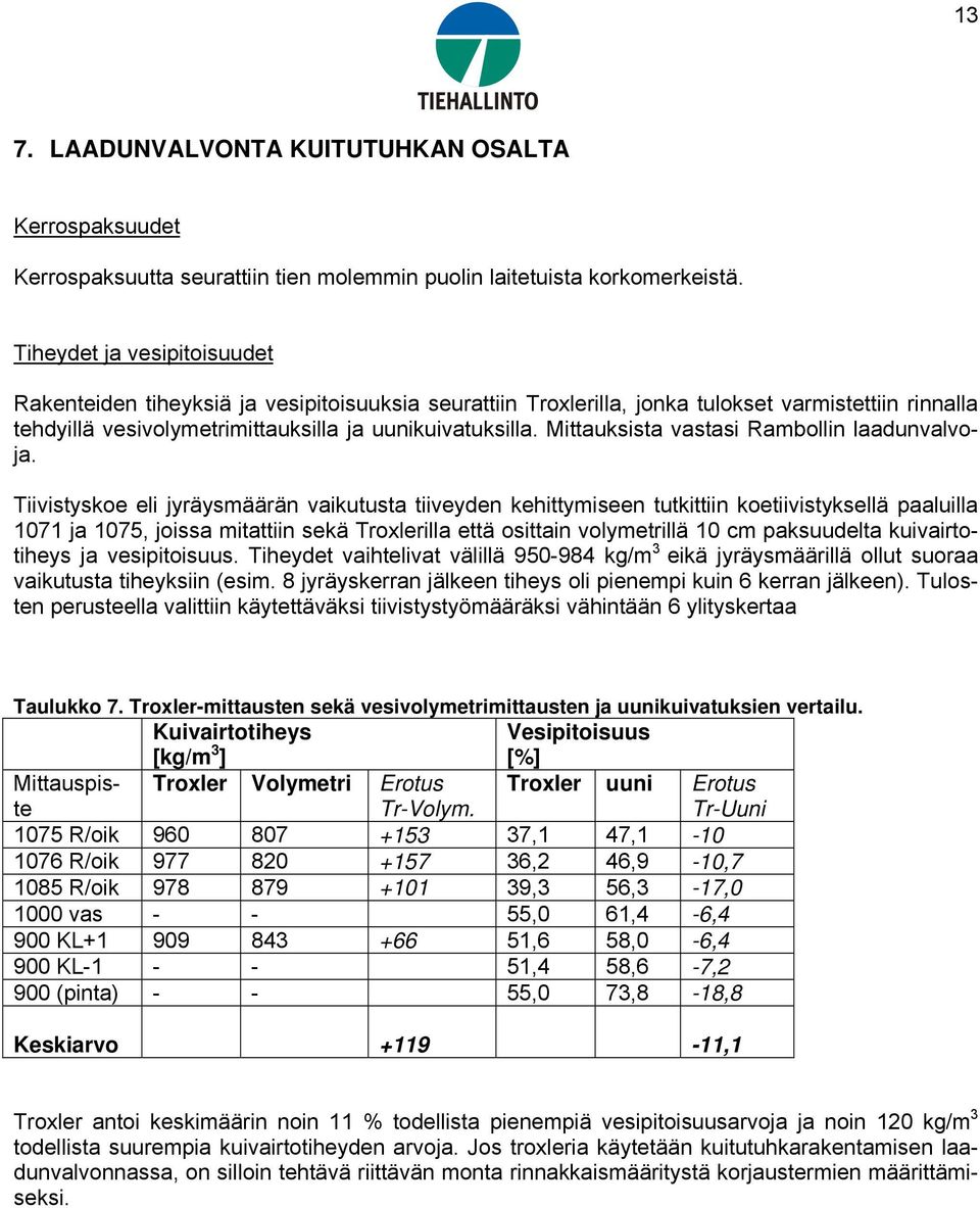 Mittauksista vastasi Rambollin laadunvalvoja.