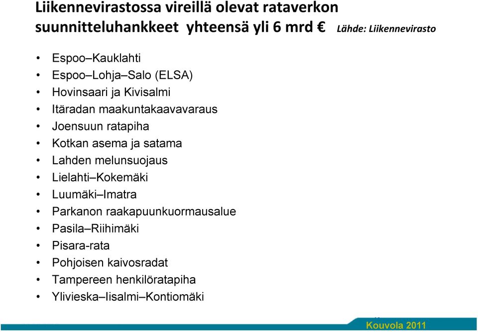 ja satama Lahden melunsuojaus Lielahti Kokemäki Luumäki Imatra Parkanon raakapuunkuormausalue Pasila Riihimäki