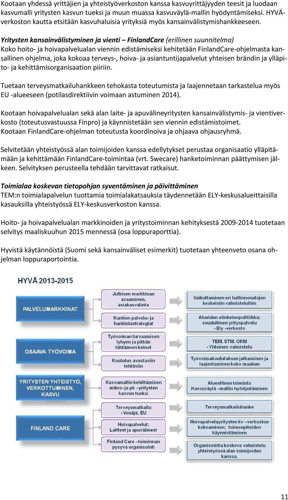 Yritysten kansainvälistyminen ja vienti FinlandCare (erillinen suunnitelma) Koko hoito ja hoivapalvelualan viennin edistämiseksi kehitetään FinlandCare ohjelmasta kansallinen ohjelma, joka kokoaa