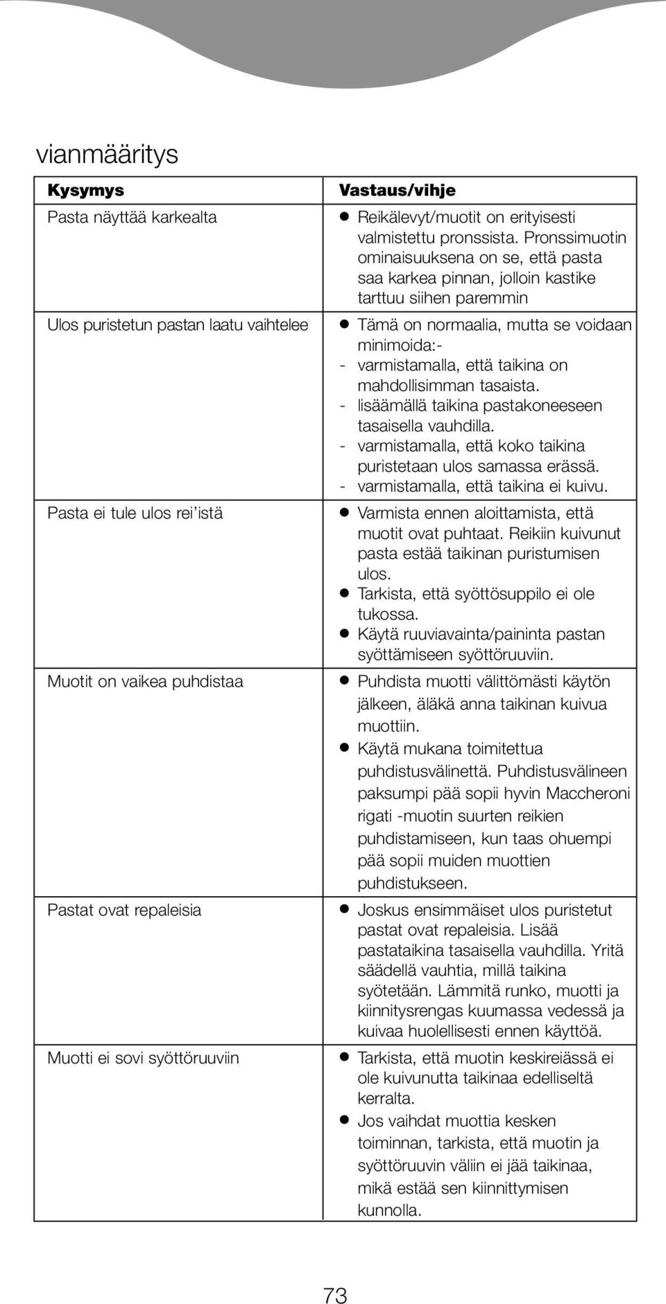 Pronssimuotin ominaisuuksena on se, että pasta saa karkea pinnan, jolloin kastike tarttuu siihen paremmin Tämä on normaalia, mutta se voidaan minimoida:- - varmistamalla, että taikina on