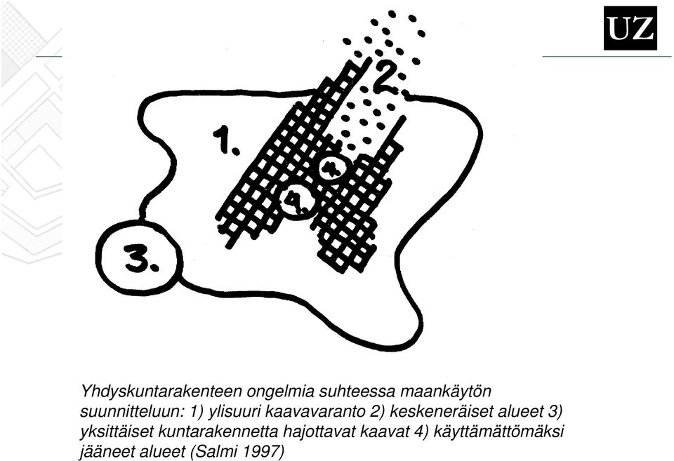 kaavavaranto 2) keskeneräiset alueet 3) yksittäiset