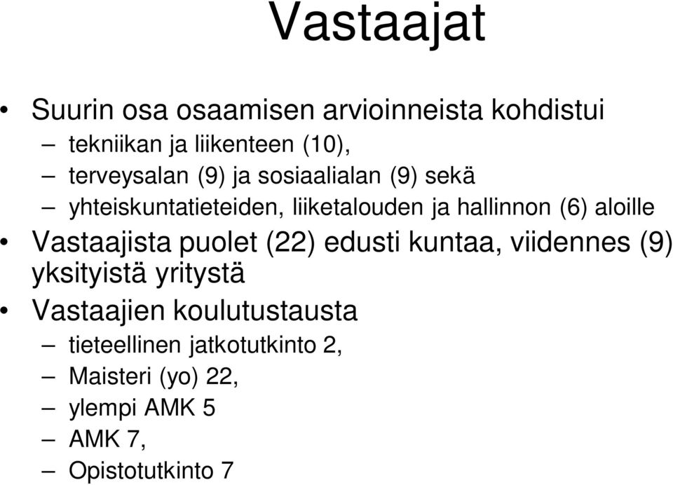 (6) aloille Vastaajista puolet (22) edusti kuntaa, viidennes (9) yksityistä yritystä