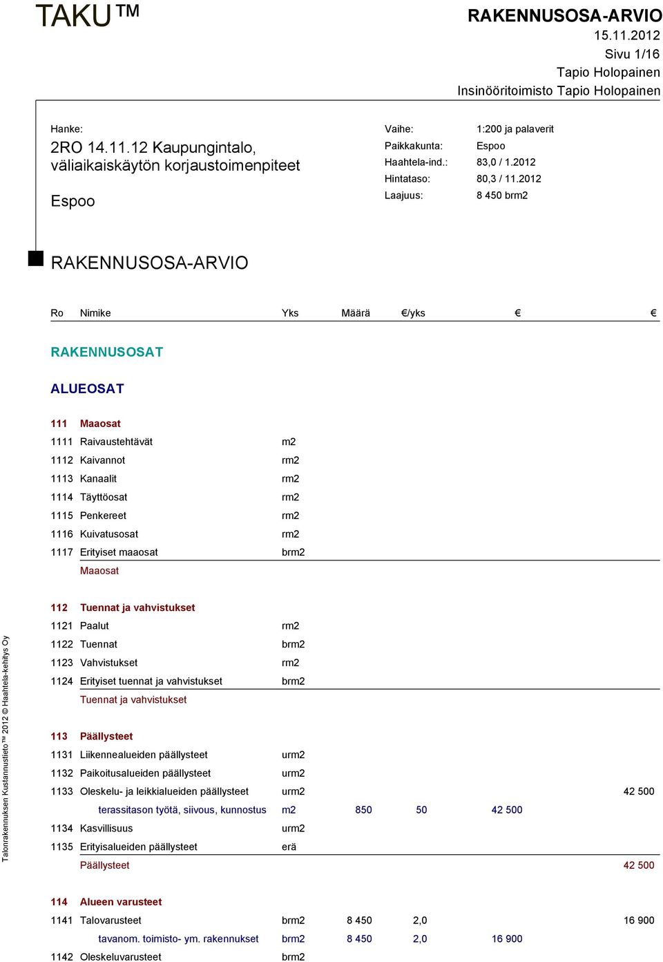 2012 Laajuus: 8 450 brm2 RAKENNUSOSA-ARVIO RAKENNUSOSAT ALUEOSAT 111 Maaosat 1111 Raivaustehtävät m2 1112 Kaivannot rm2 1113 Kanaalit rm2 1114 Täyttöosat rm2 1115 Penkereet rm2 1116 Kuivatusosat rm2