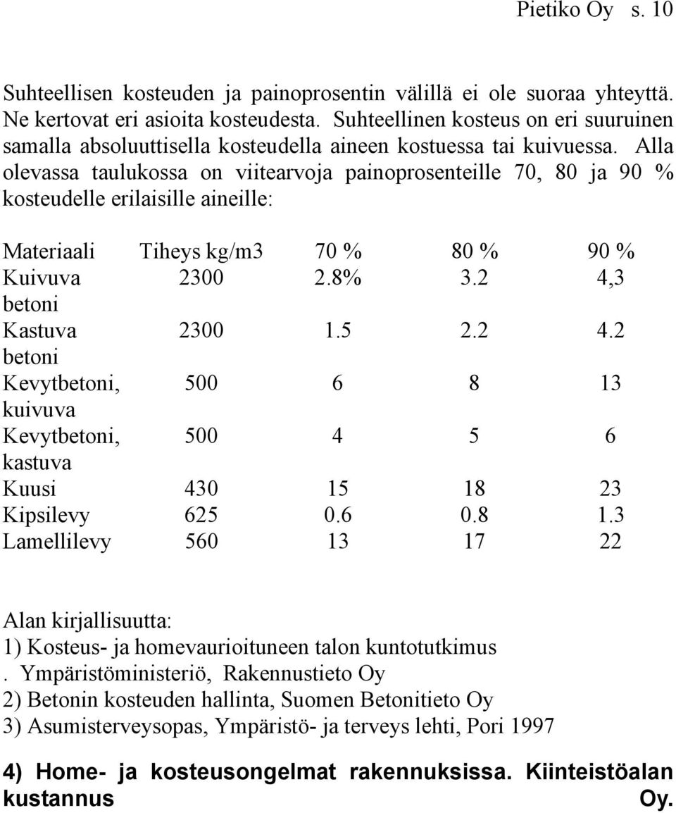 Alla olevassa taulukossa on viitearvoja painoprosenteille 70, 80 ja 90 % kosteudelle erilaisille aineille: Materiaali Tiheys kg/m3 70 % 80 % 90 % Kuivuva 2300 2.8% 3.2 4,3 betoni Kastuva 2300 1.5 2.